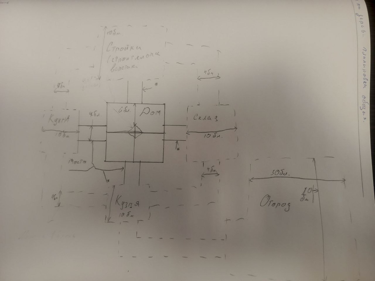Примерная планировка домика на дереве