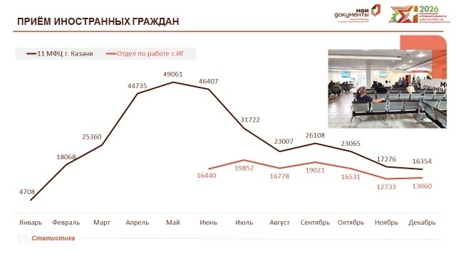    скриншот трансляции