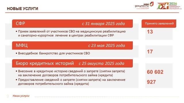    скриншот трансляции