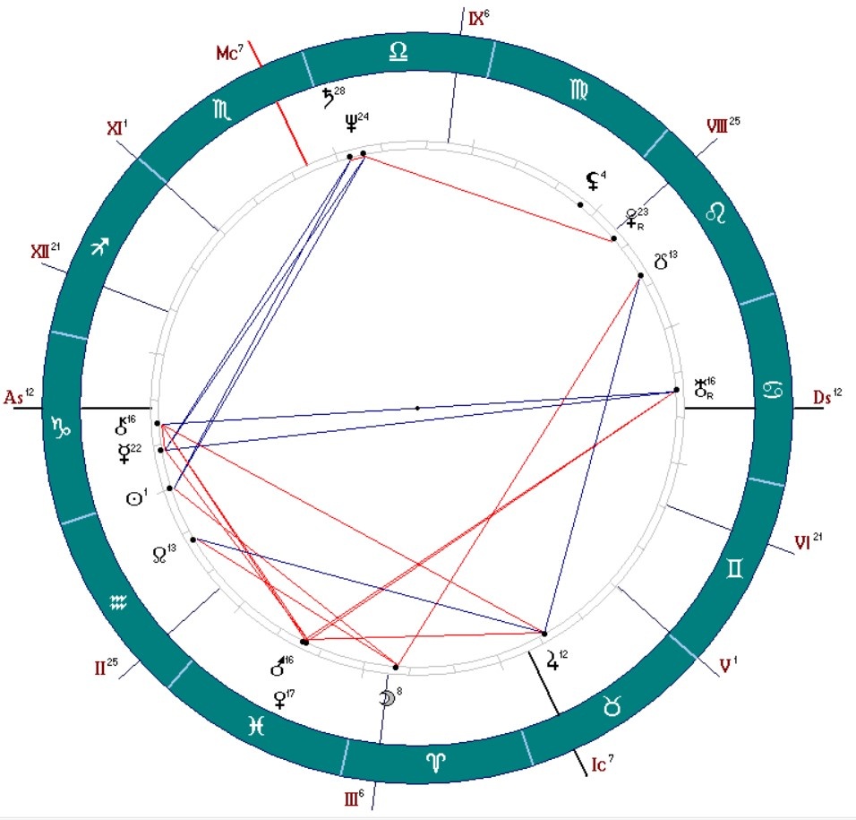 20 января 1953 в 06:15, Бруклин, Нью-Йорк, США