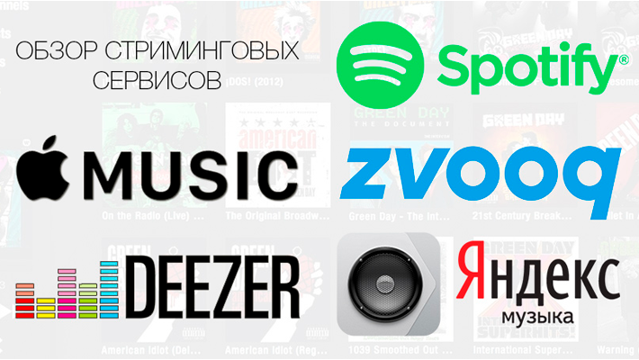 Все эти сервисы себя полностью дескридитировали в 2020-х