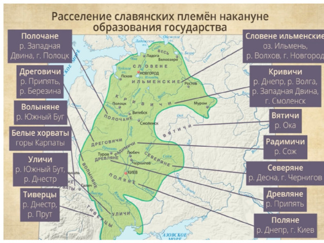 Расселение восточнославянских племён накануне образования государства. Фото Яндекс.Картинки 