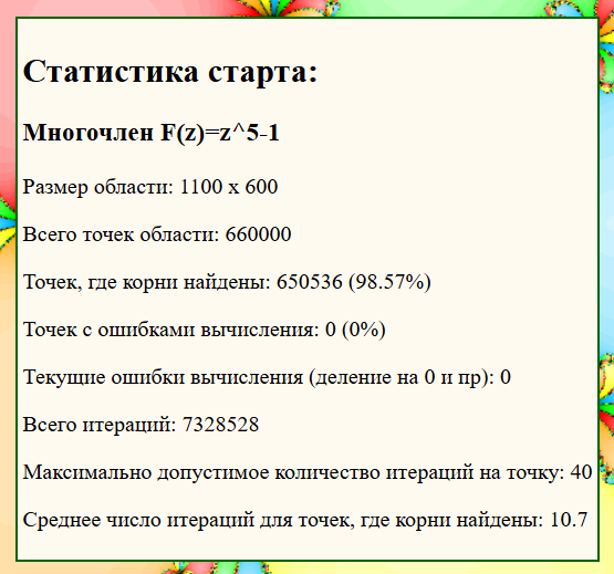 В 98.57% точек корни найдены быстро, всего в среднем за 10.7 итераций.