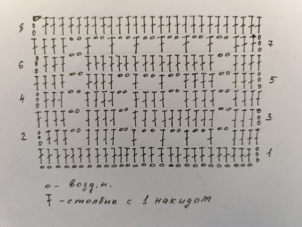 Можно поиграть в конструктор и составить что-то своё...