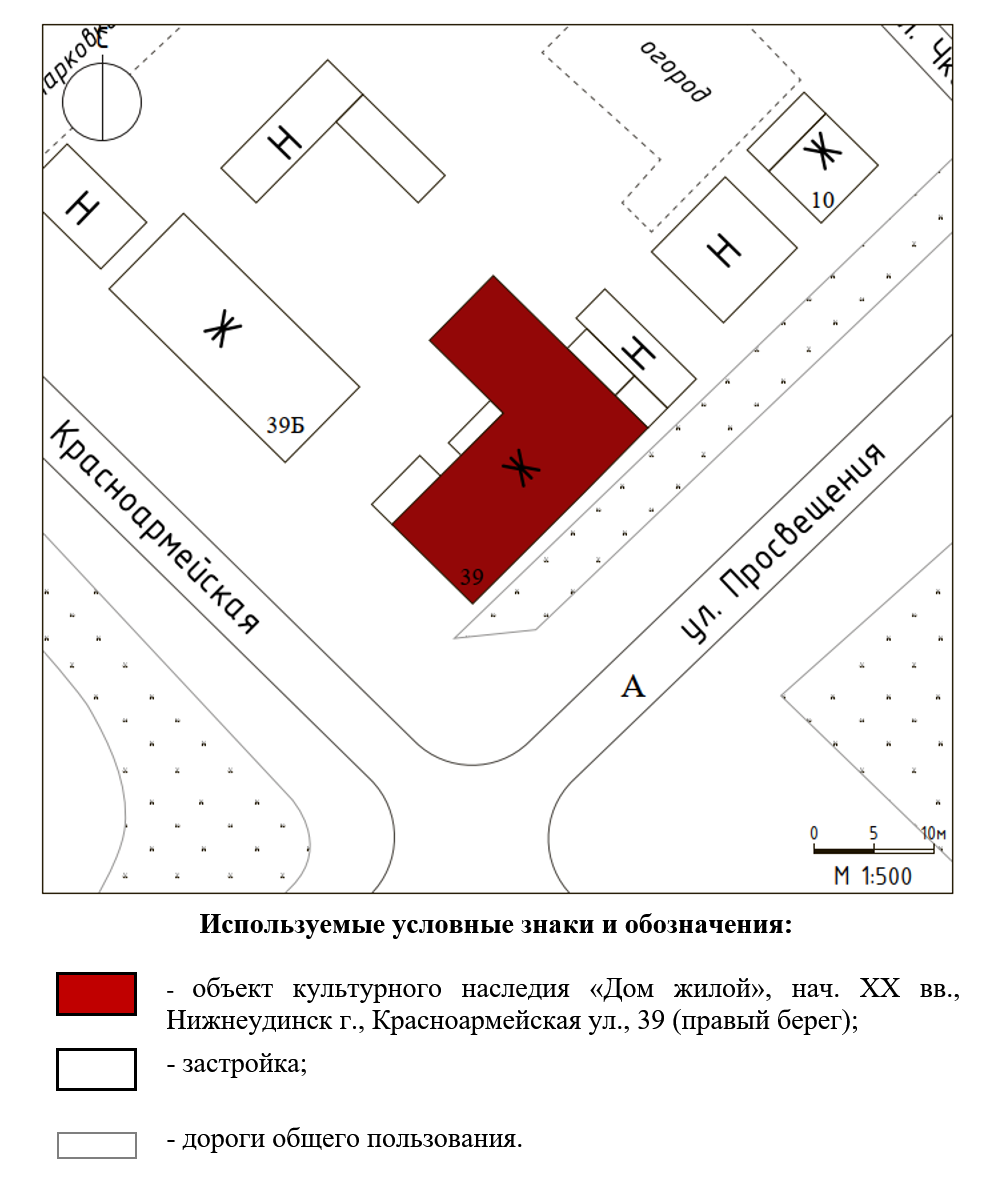 Ситуационный план, выполнен автором 