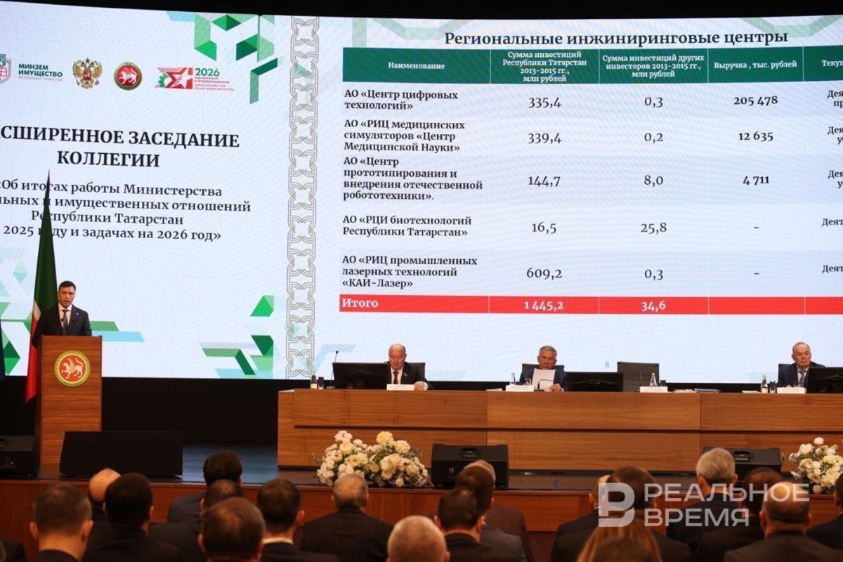   Артем Дергунов / realnoevremya.ru