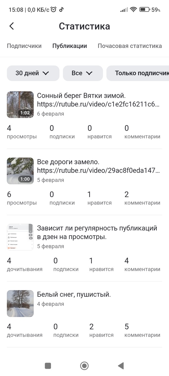 Скриншот просмотров в дзене. Скриншот автора.