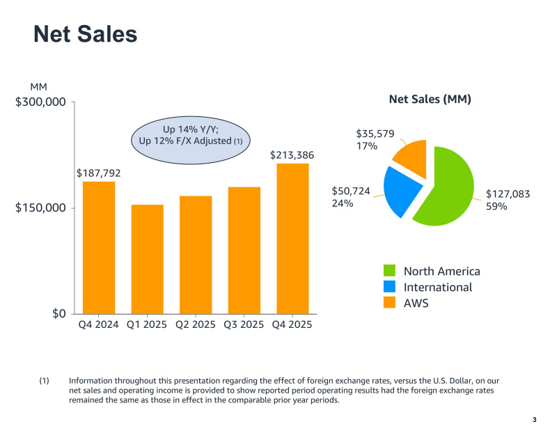  📷    Источник изображений: Amazon