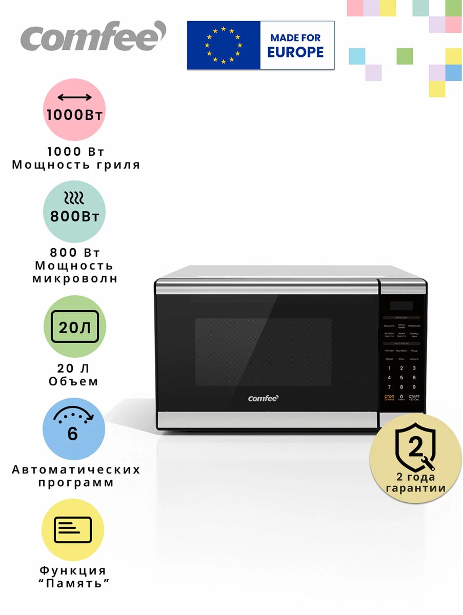 Реклама. ООО «Яндекс Маркет», ИНН 9704254424; erid: 5jtCeReNx12oajxS2wbbtcm