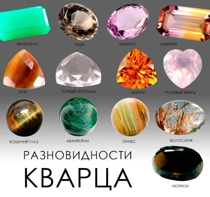 Разновидности кварца.