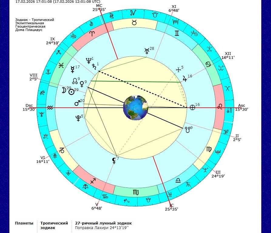 Карта Затмения 17 февраля