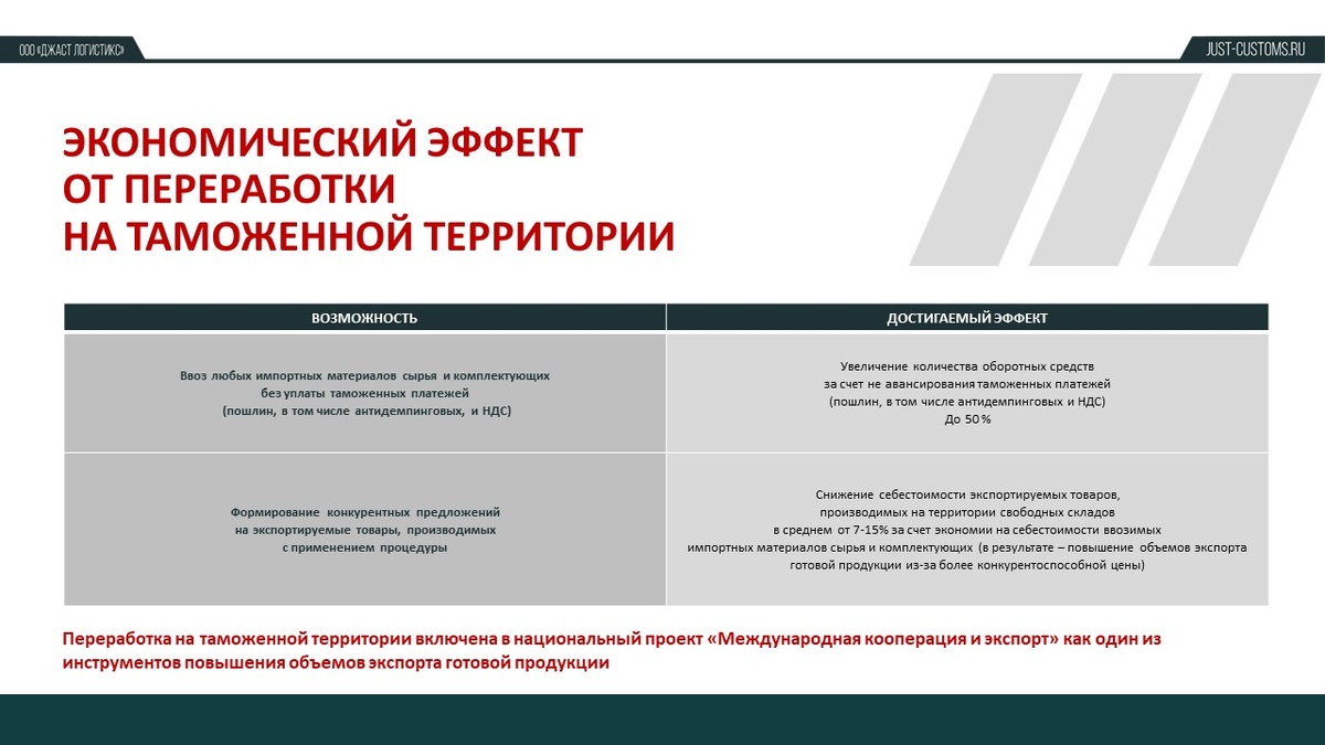 Экономический эффект