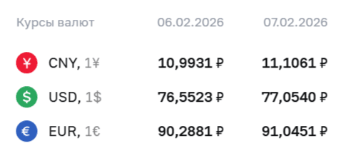   Фото: скриншот Frank Media