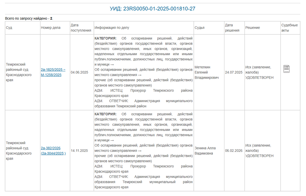 Скриншот с сайта Темрюкского районного суда.