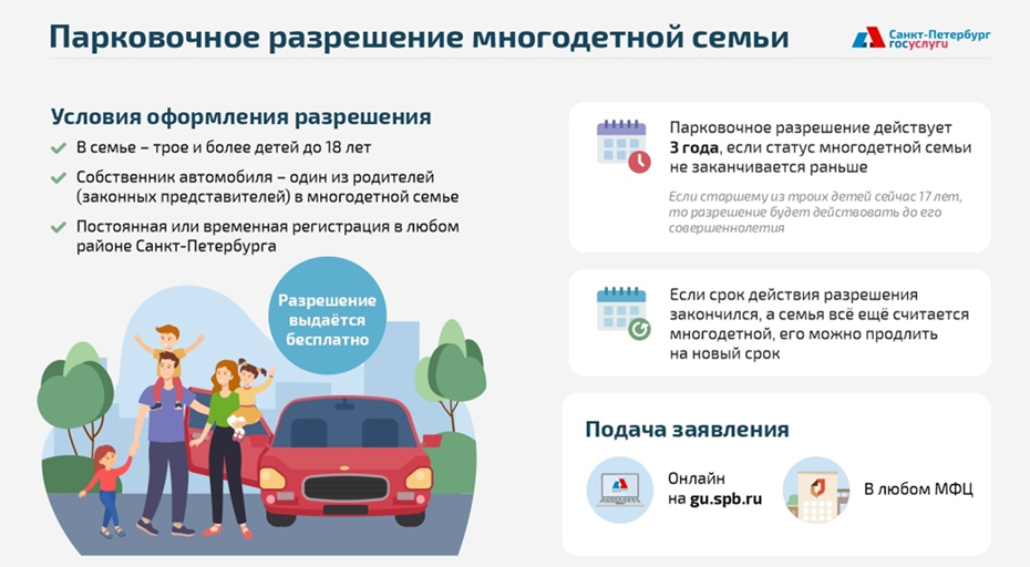    Льготы на парковку для многодетных семей Автор фото: Комитет по транспорту