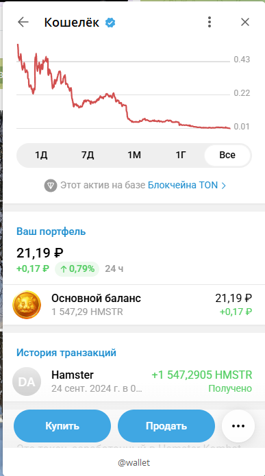Немного ностальгии по хомяку