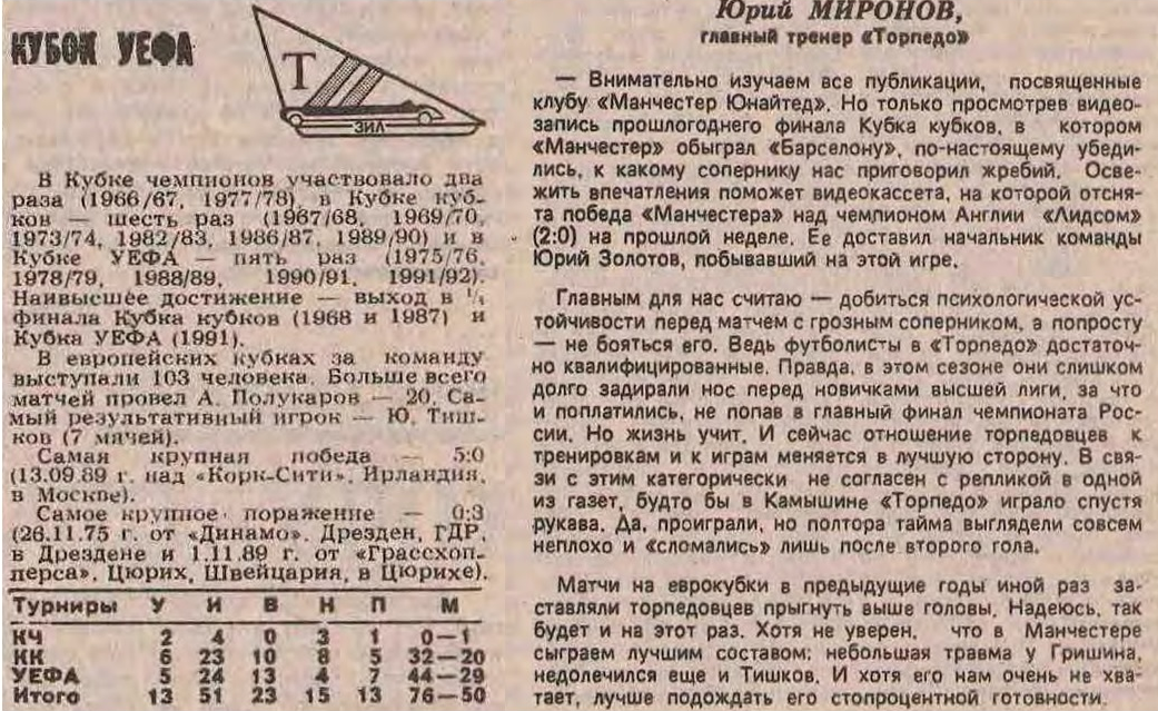 "Футбол". 1992. № 37 (1683), 13 сентября 1992 г. С. 6 и 7. Коллаж автора ИстАрх.