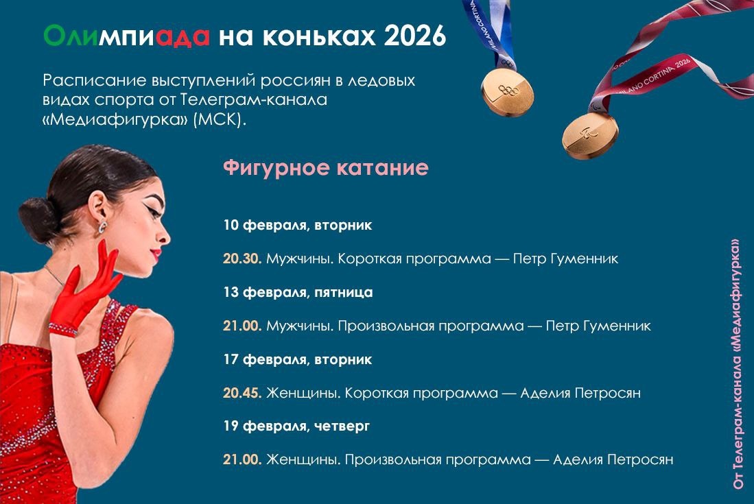 Расписание Олимпиады-2026 в Милане от Телеграм-канала «Медиафигурка»