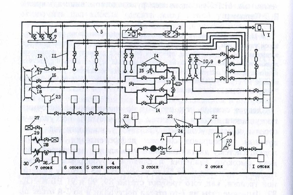 Скан из личной коллекции автора блога.