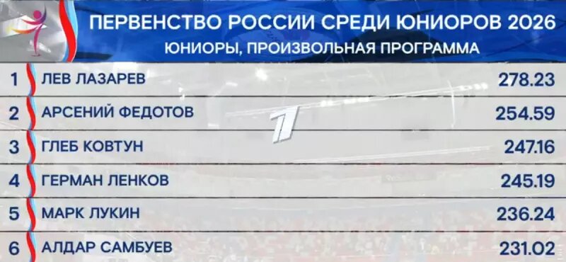    Скриншот с трансляции