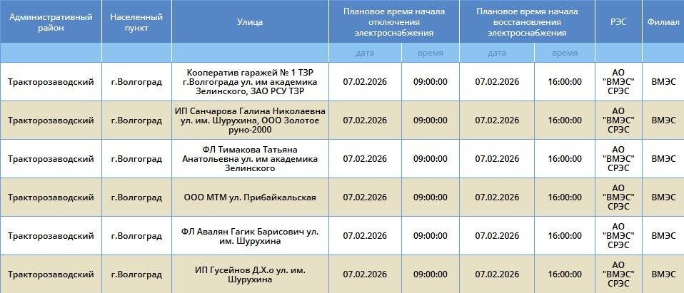    Скриншот: "Россети Юг"
