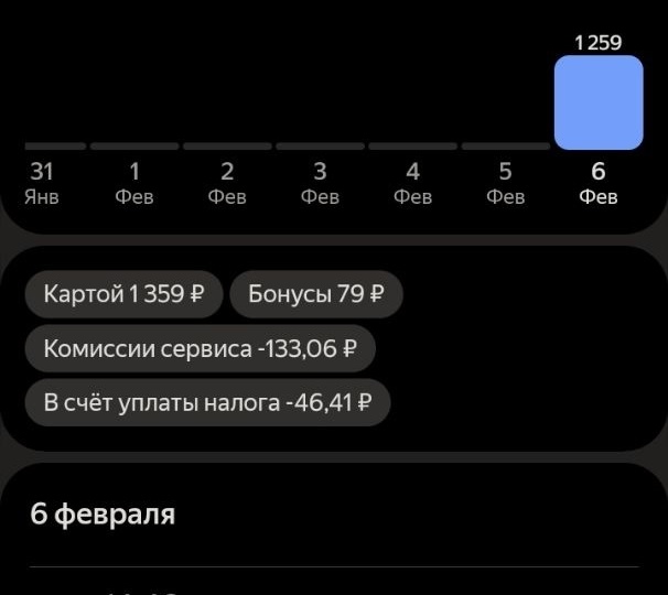 Из офиса в курьеры №1 (пробная). Первый день... удивления и типографий? Или что с ценами и где кэфы?