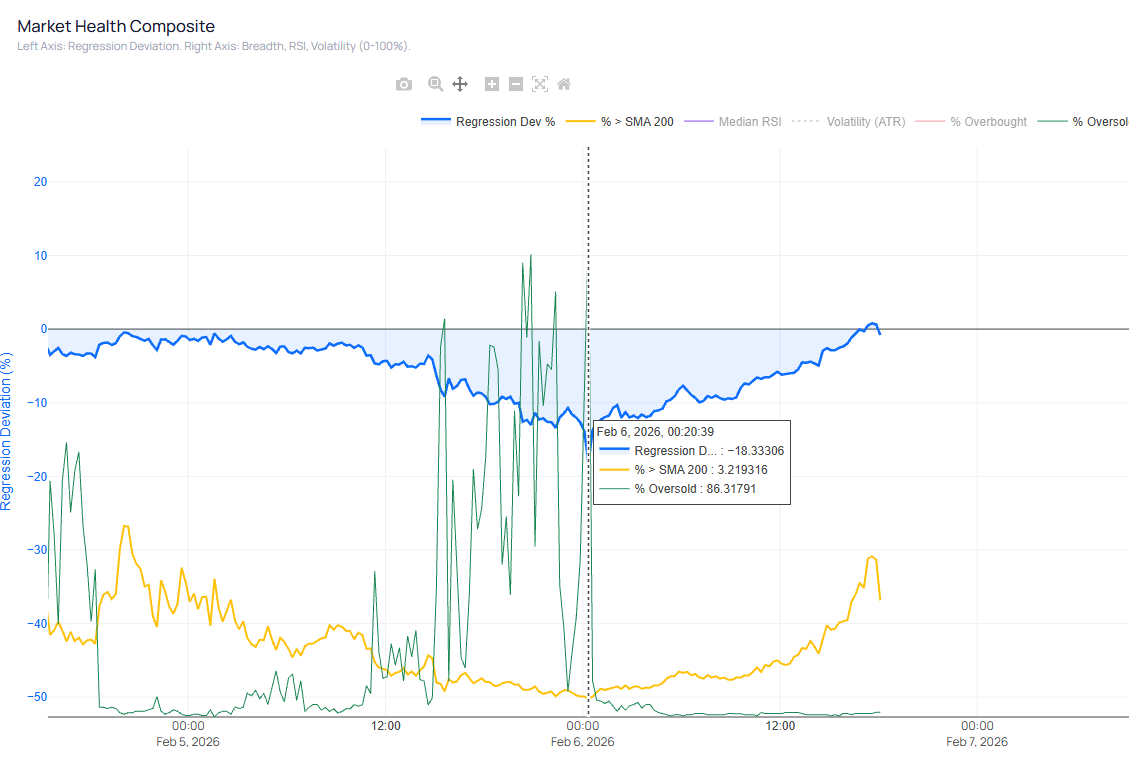 Медиана, медиана, медианочка моя