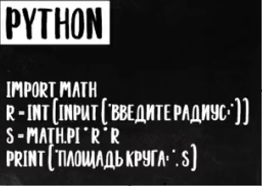 Площадь круга