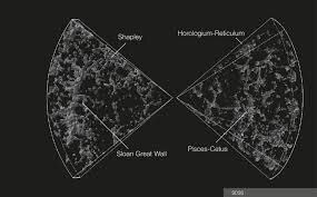 Ещё одна проекция SDSS — Стена как гигантская нить