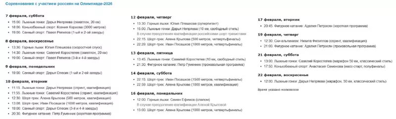    Коллаж. Ред. - Веллньюз.