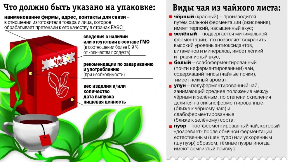    Фото: АиФ/ Владлена Курылева