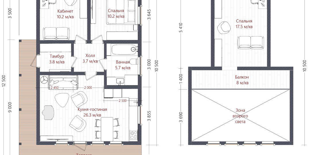 Как выбрать планировку каркасного дома под себя и построить недорогой дом в 2026 году: честный разбор без иллюзий