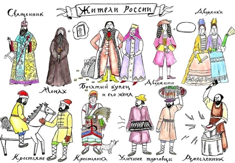 Иллюстрация из открытых источников