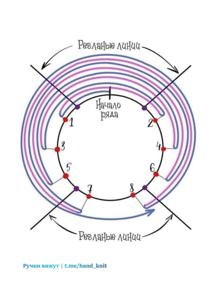 Схема простая, чёткая, понятная. Большое спасибо автору.