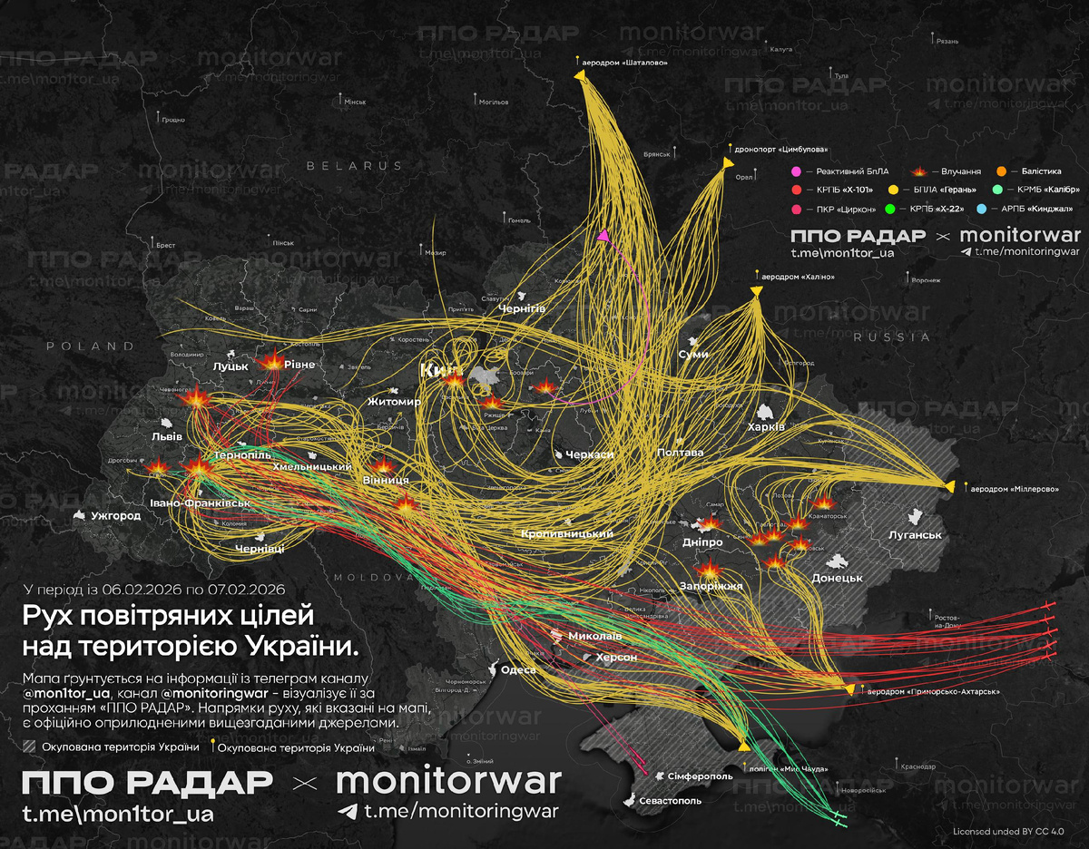 Схема от противника.