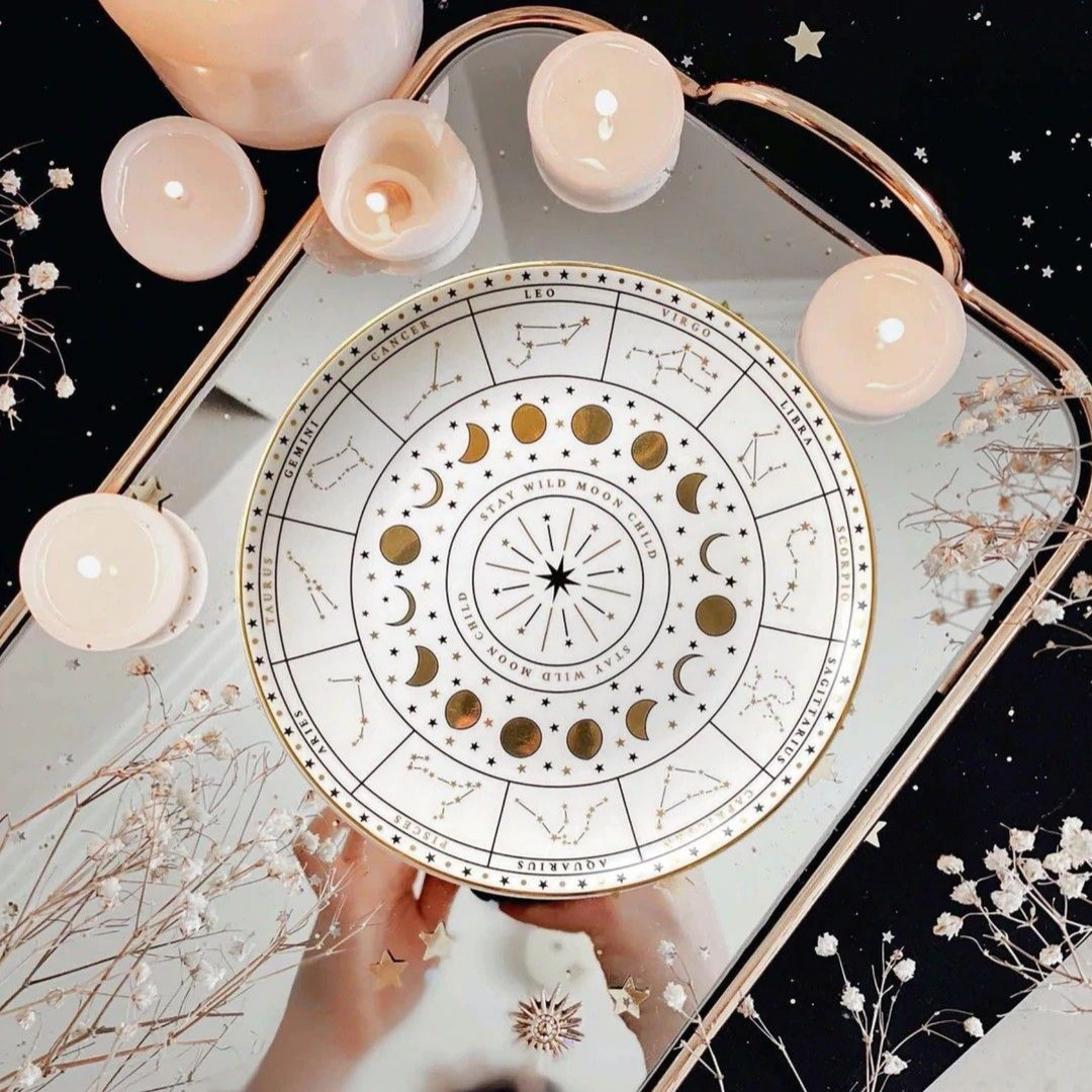 гороскоп дня 