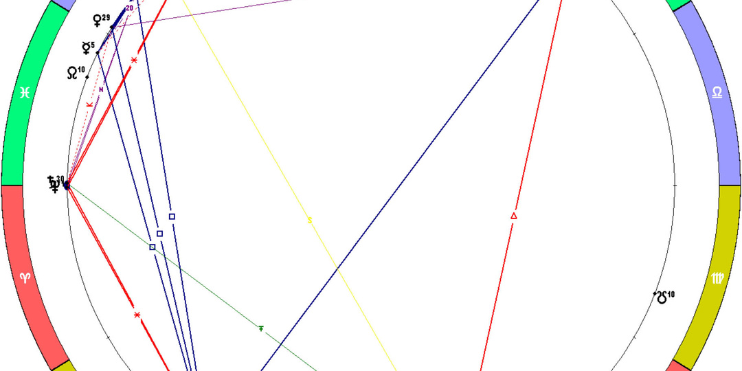 Неделя с 9.02 - 15.02