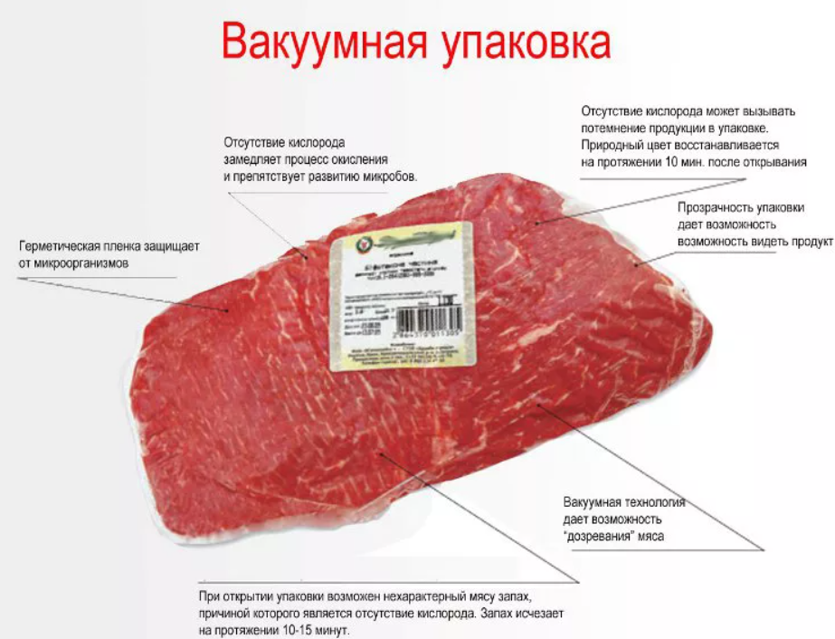 Увеличение срока хранения