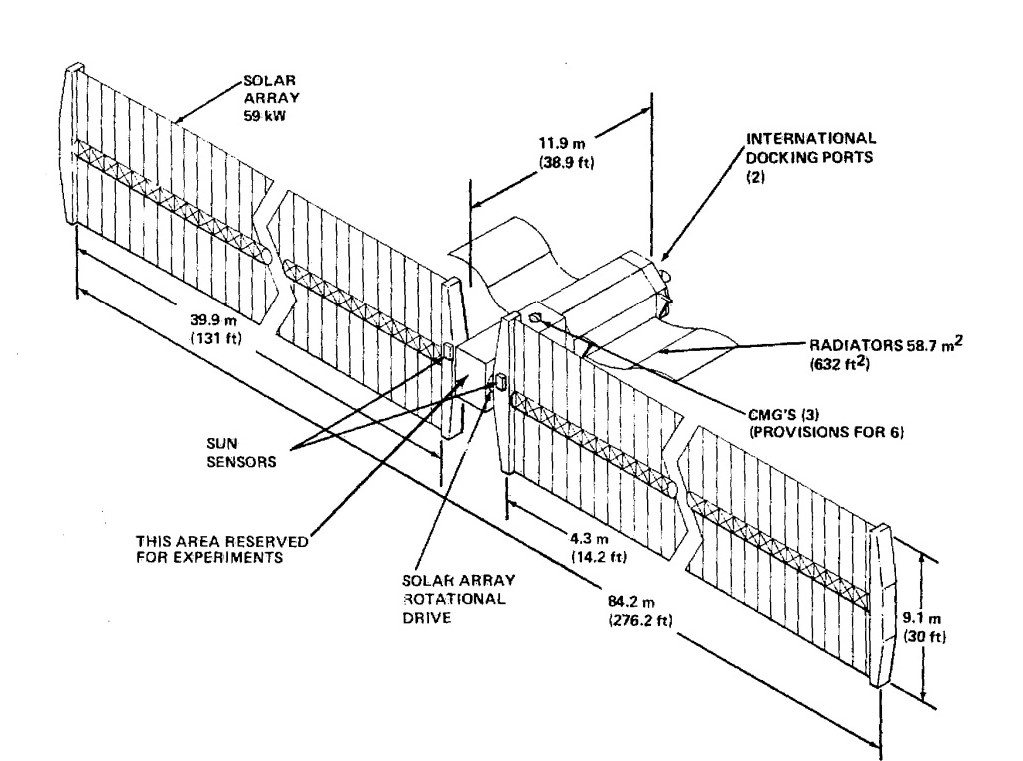 Конструкция энергетического модуля Power Module