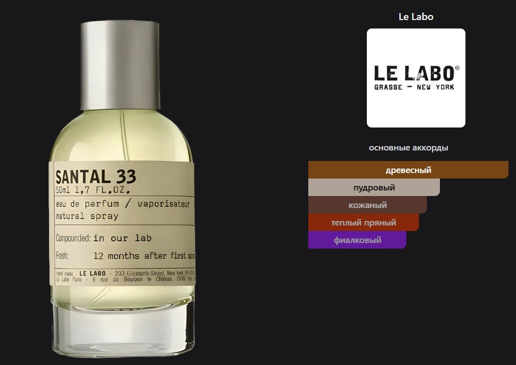 Источник фото: fragrantica.ru