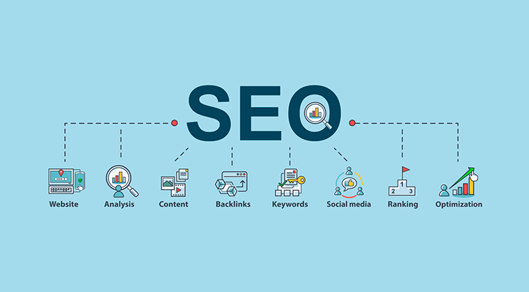 seo основы