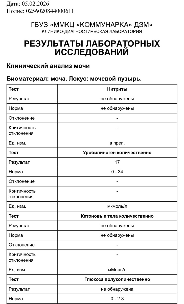 Личное фото