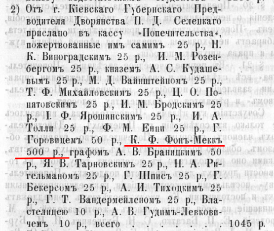 "Все познается в сравнении" и "размер имеет значение". В результате около половины доброго дала руками одного человека. 