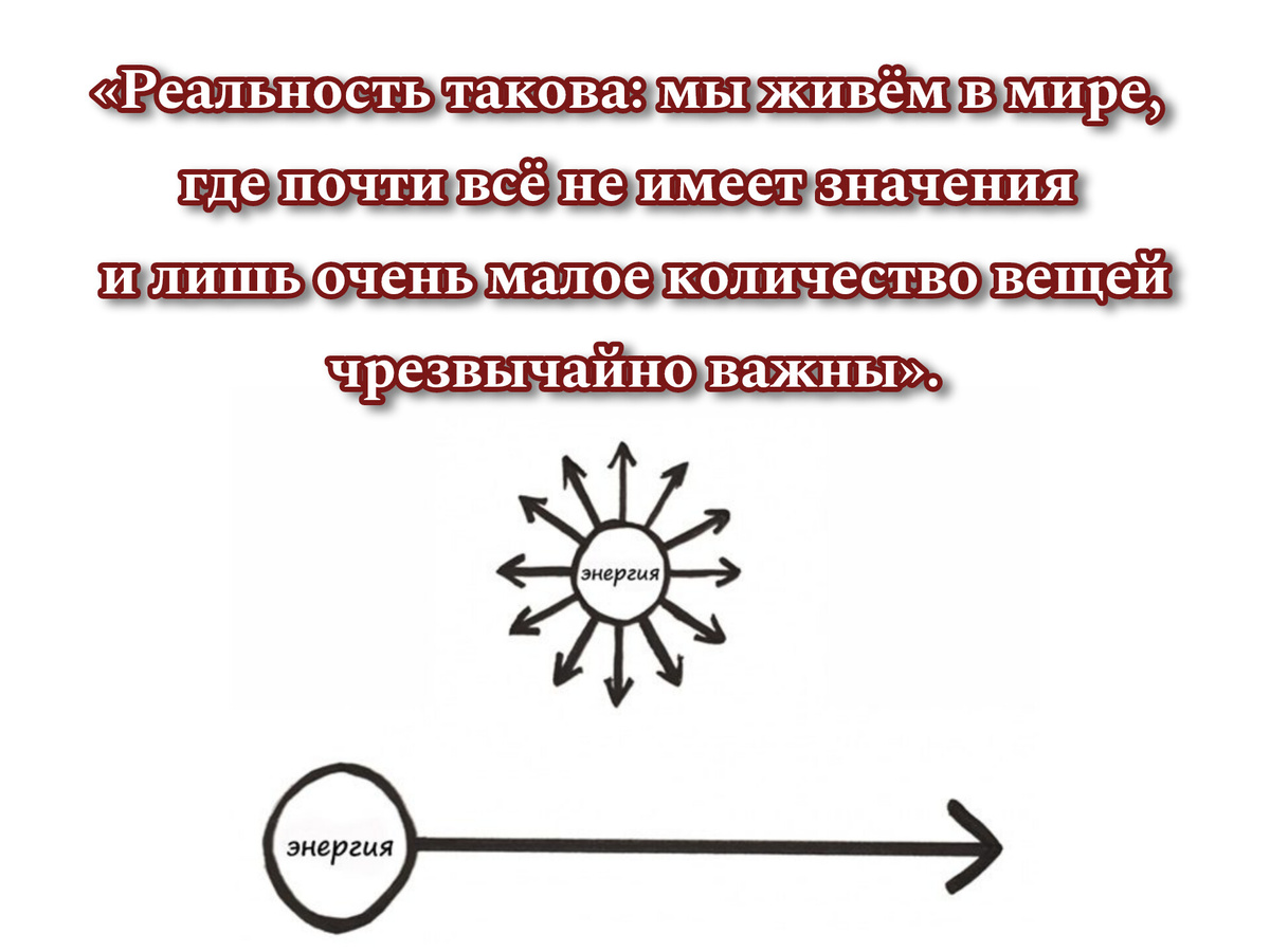 Цитата из книги «Эссенциализм. Путь к простоте»