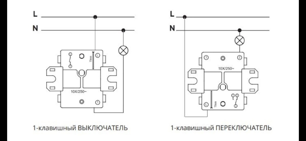 Схема из открытых источников сети Интернет.