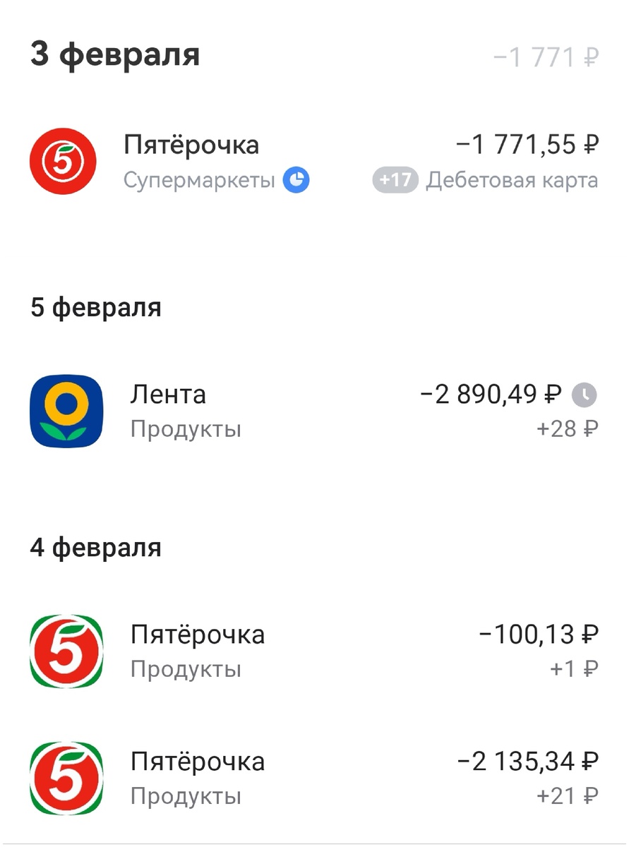 Сводка из банков