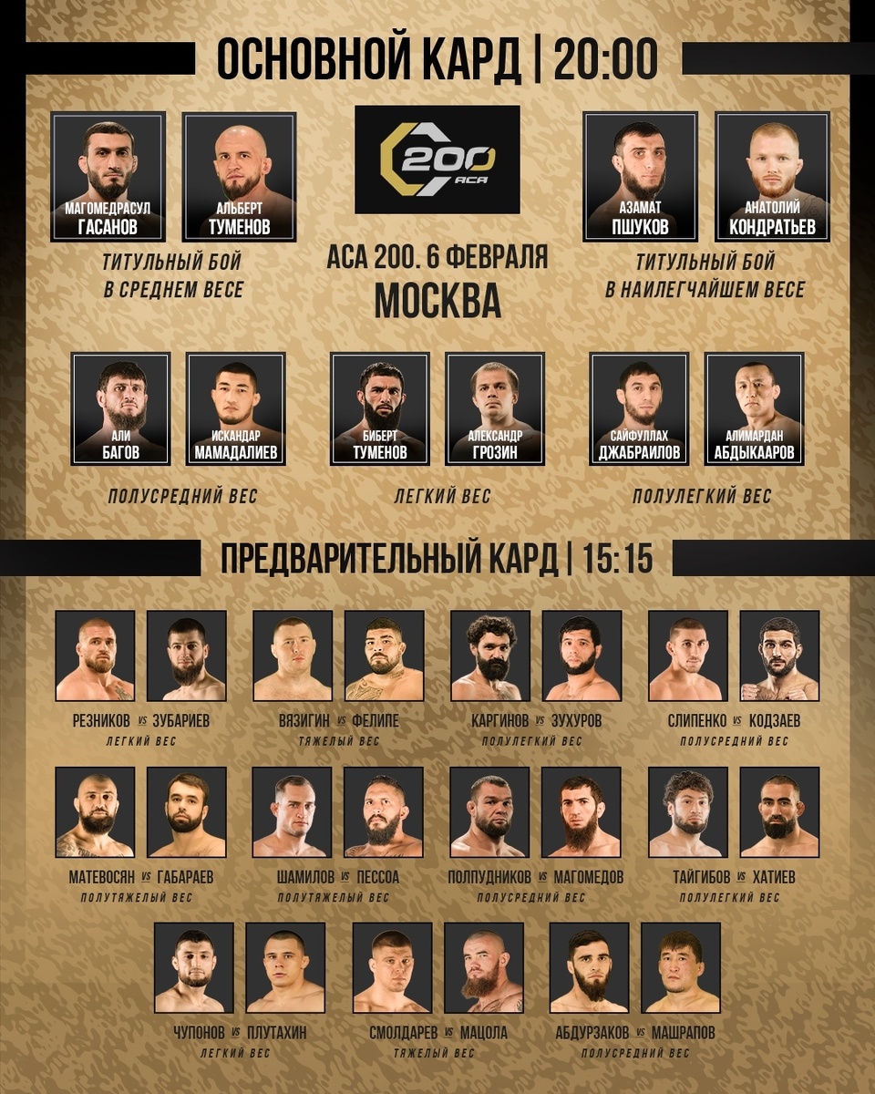     Итоговый кард ACA 200