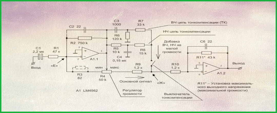 Темброблок не нужен тонкомпенсация