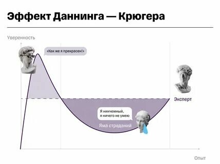 Фото из доступного интернета