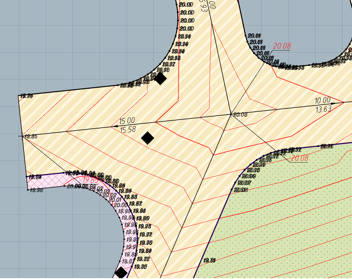 А так выглядят горизонтали после работы плагина